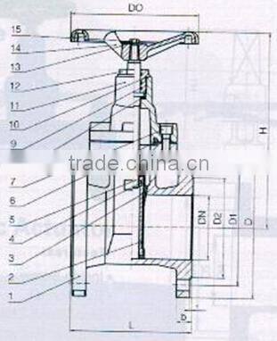 DIN3352 F4/F5 flanged end resilient seat non-rising stem gate valves PN16