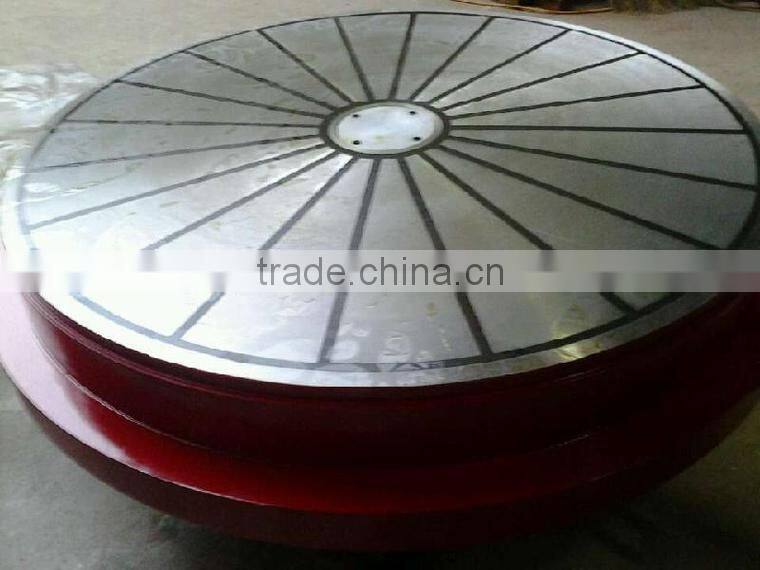 RMC100 Circular Dense Permanent Magnetic Chuck