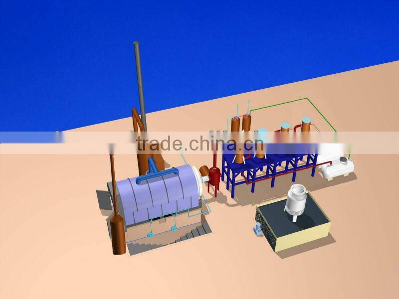 condensors cooling system about tire pyrolysis machine to fuel oil
