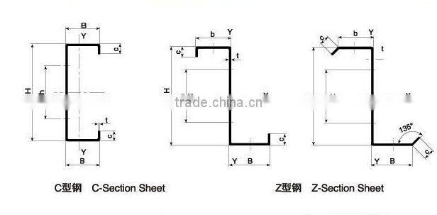 High Speed c z purlin roll forming machine