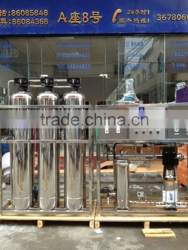 Reverse Osmosis Water filtration