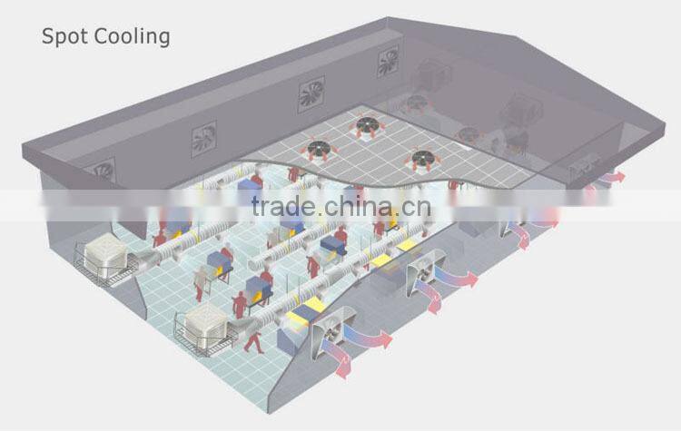 workplace evaporative air cooler ventialtor with energy-saving power