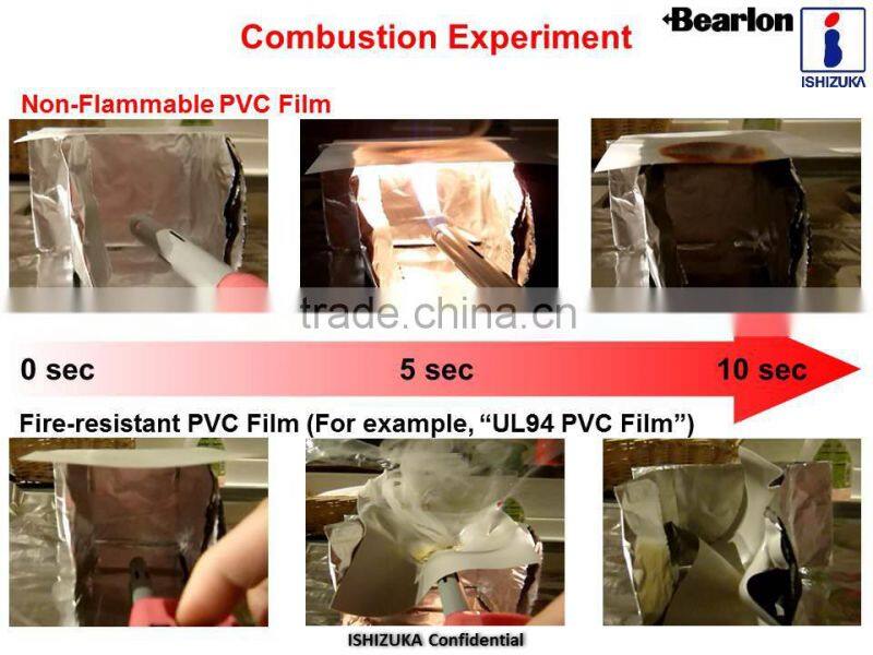 Reliable pvc panel at reasonable prices , small lot order available