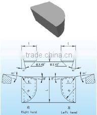 Best-001 for metal working cemented carbide tips