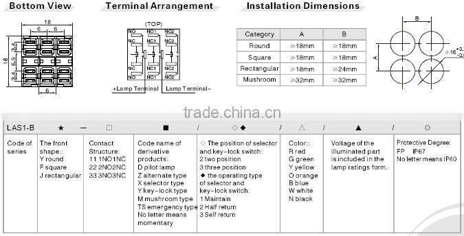 ONPOW waterproof electrical push button switch(LAS1-B Series,Dia.22mm,UL,CE,ROHS,REECH,IP40,IP65)
