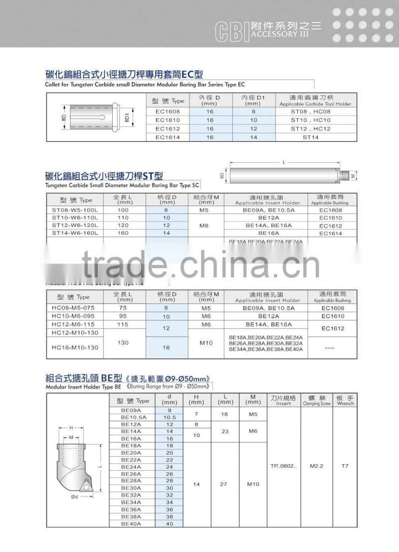 BE type modular precision boring head BE16A BE18A BE20A BE22A