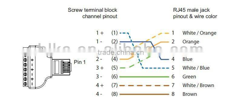 Ethernet RJ45 Male Plug To AV Screw Terminal 8pin Block Converter Adapter