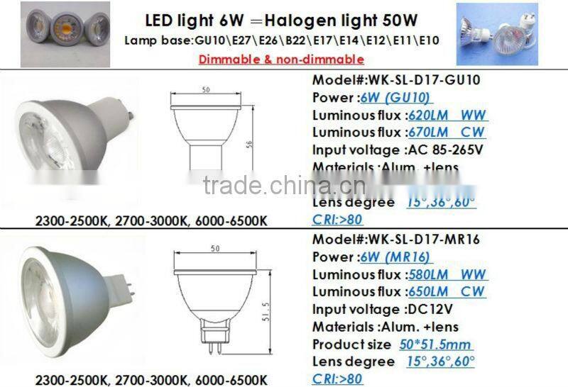 Energy star UL CRI 90 6W 5W gu10 led 2700k dimmable , 4w led gu10