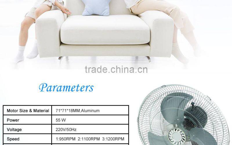 Electric Mount Wall Fan