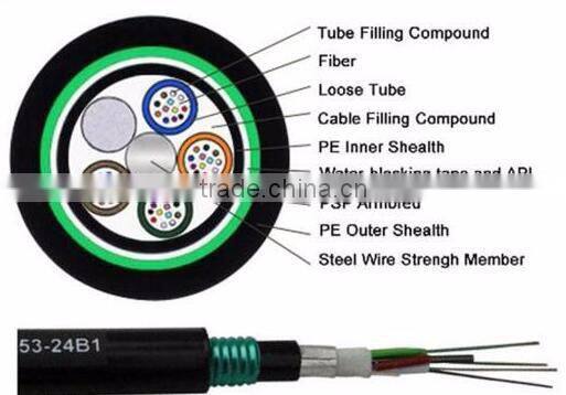 Direct Burial G652D 1310um Underground Optical Cable