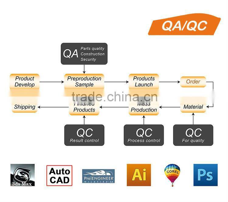 1:1,4:3,16:9 aspet ratio tripod projection screen