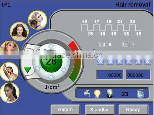 KM Newest facial machines for home use with IPL(100000 shots)