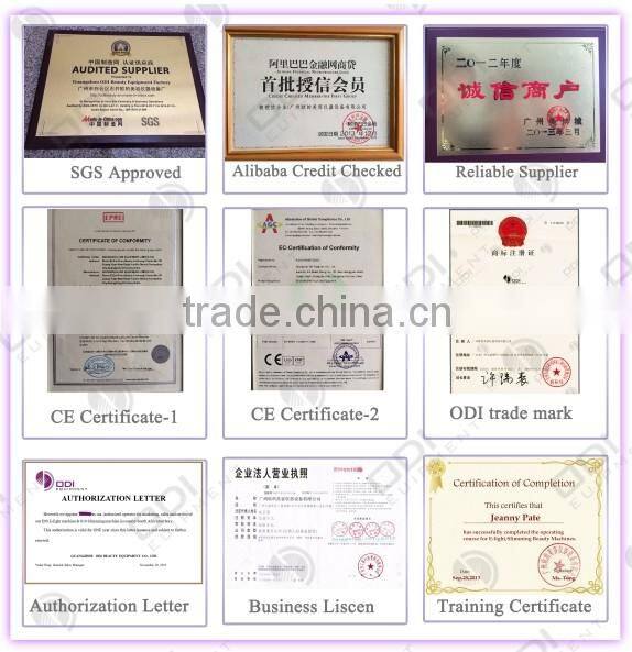 (CE Certificate)Professional Articulated Arm Yag Laser Machine with 1-10HZ (ND100)