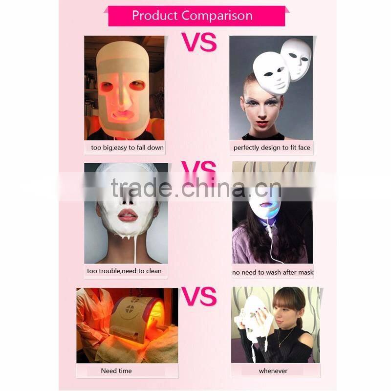 LED PDT photon LED skin rejuvenation facial beauty machine/PDT LED facial mask for acne therapy