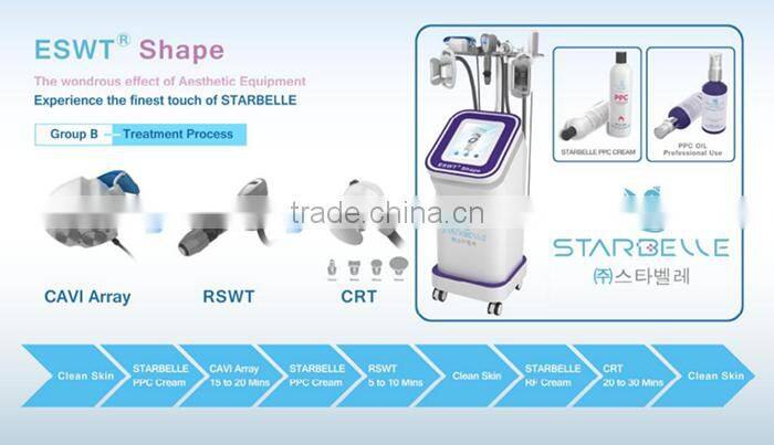 Touch Screen beauty slimming Laser+Cavitation+RF+Vacuum lipo cavitation max rf with CE