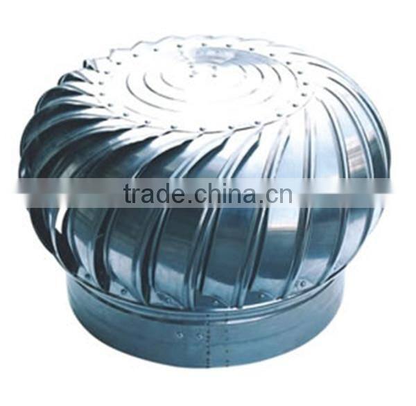 China famous brand outdoor exhaust fan blower for sale low price