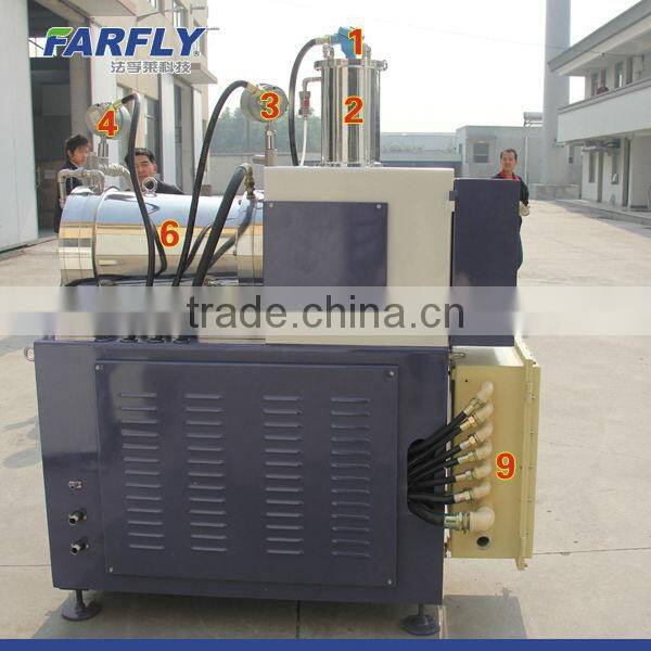 Cone pin-type horizontal sand mill