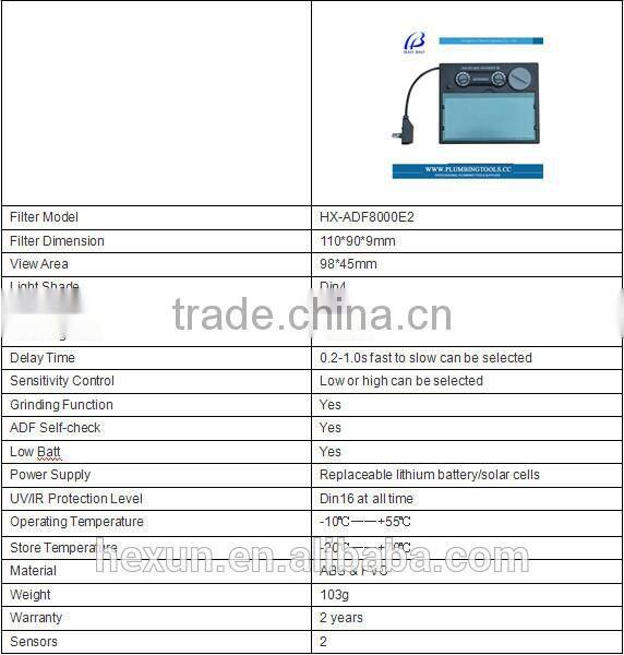 HX-ADF8000E2 welding Auto darkening welding filter with CE ANSI Certificate