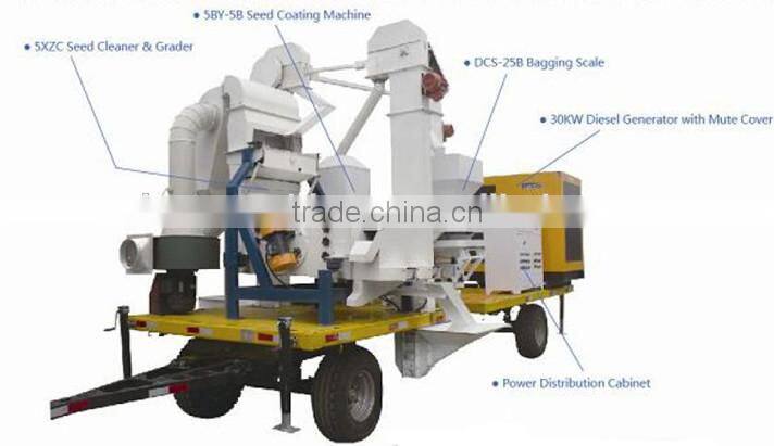 Mobile Type Grain Seed Processing Plant (with discount)