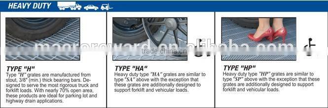 ASTM Q235 304 316 Stainless Steel Grating for Trench & Inlet