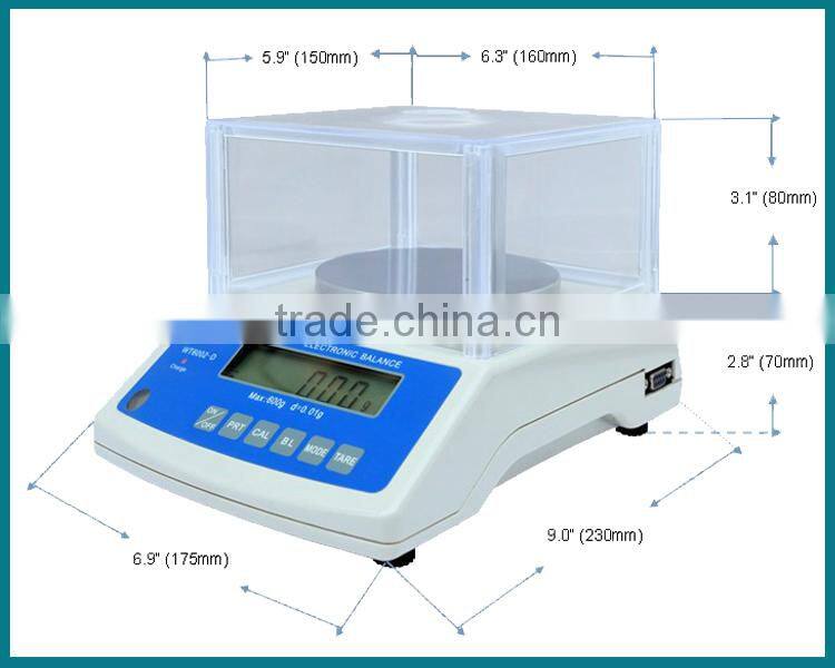 digital postage shipping scale