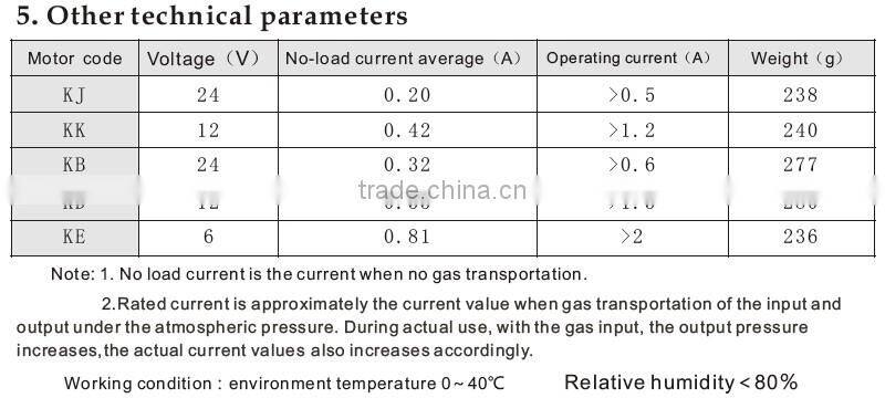 KAMOER NEW DESIGN SMT MINI VACUUM PUMP