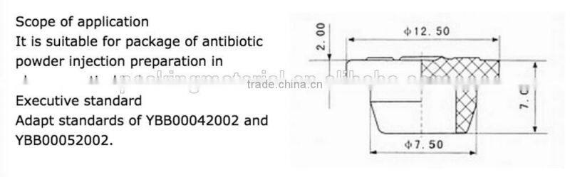 The new butyl rubber stopper