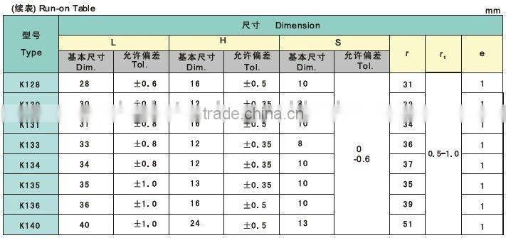 K1 drill insert, for making cross and X-shaped cemented carbide drill bits