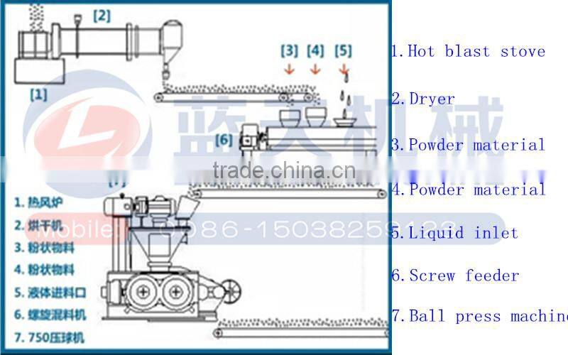 rice husk charcoal making machine roller type charcoal briquette machine coal ball press machine for BBQ