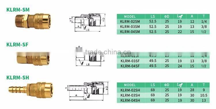 Wholesale JULY high quality gas hydraulic pipe adapter