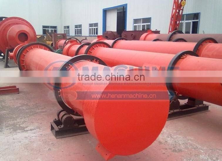 Excellent Rotary Dryer Professional Manufacturer