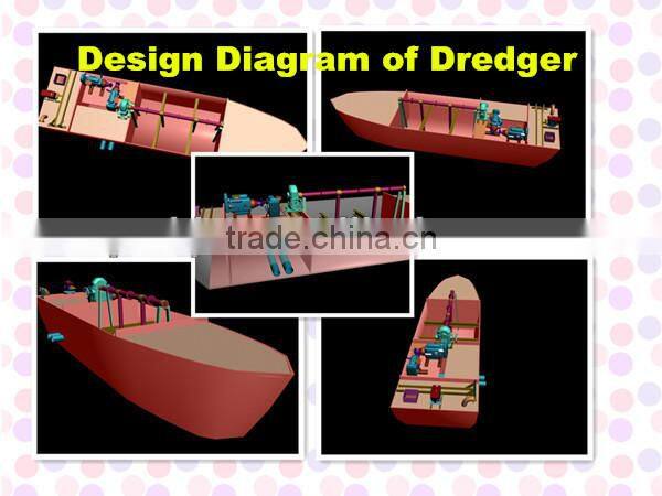 Sand Suction Dredger/Transporter