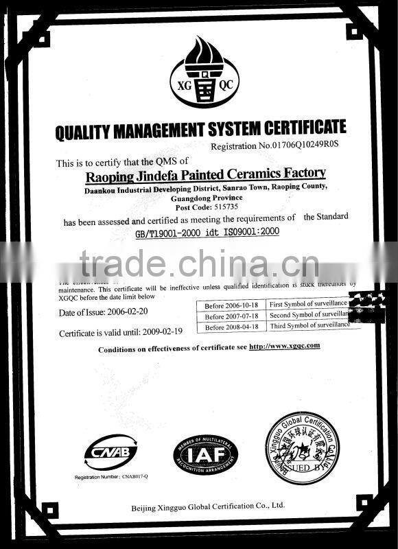 Chinese Manufacturer Cups and Saucers