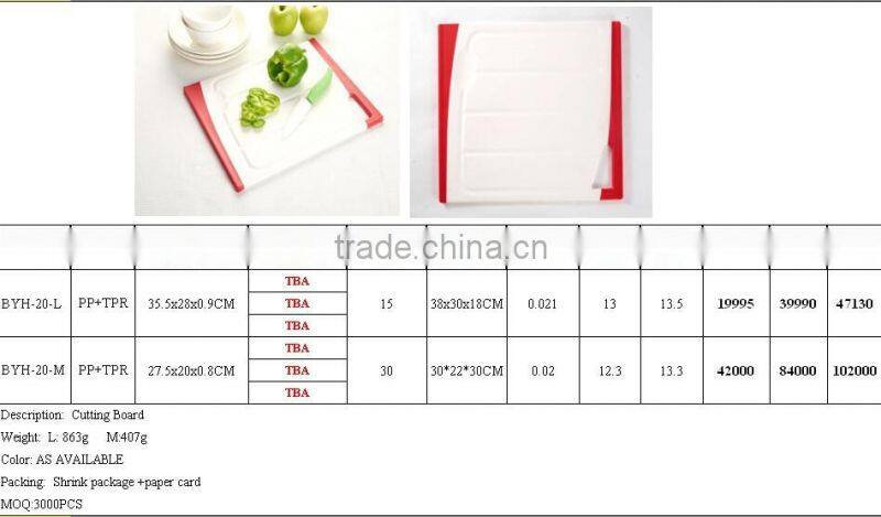 Vegetable plastic chopping board,plastic cutting board