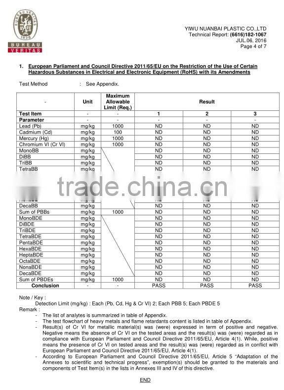 30mm Diameter Garden Plants Hydroponic Grow System Net Pot PP Mesh Cup