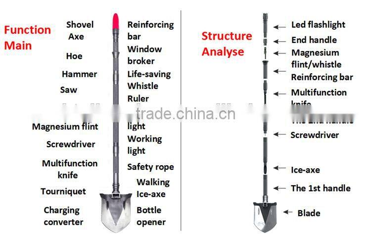 Wilderness Survival Kit for Self-Driving/Essential Survival Kit/Outdoor Multifunction Shovel saw flashlight axe knife ice-axe