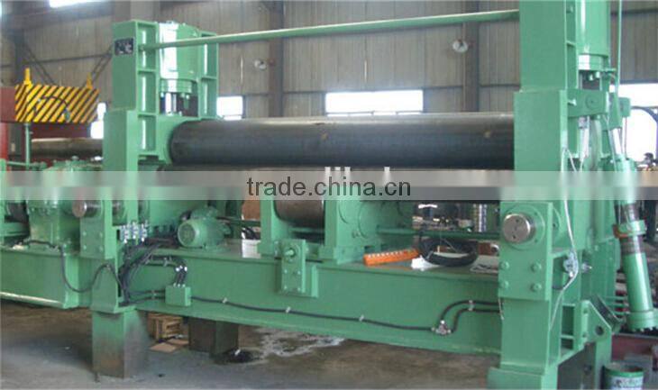 various types of 3 roller machine