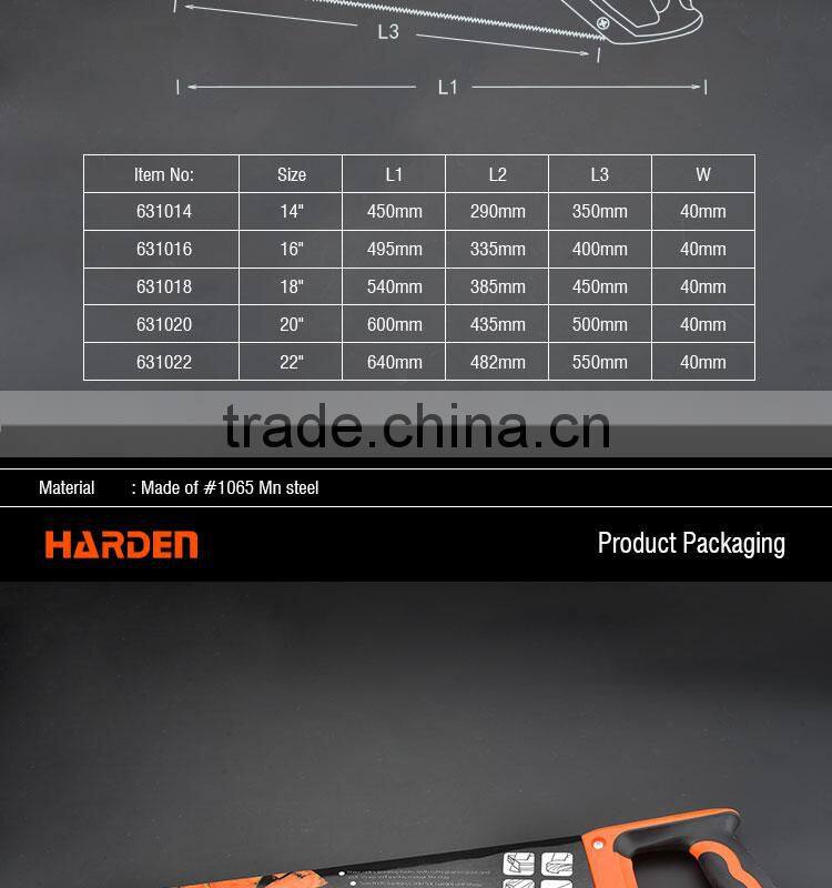 Professional garden hand pruning saw