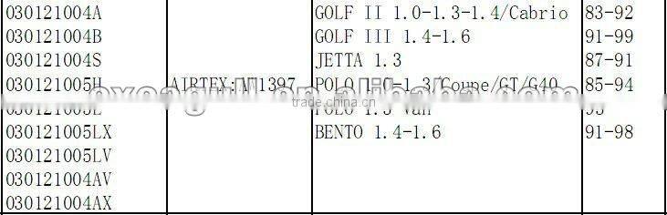 high quality VOKSWAGEN auto water pump 030121004A