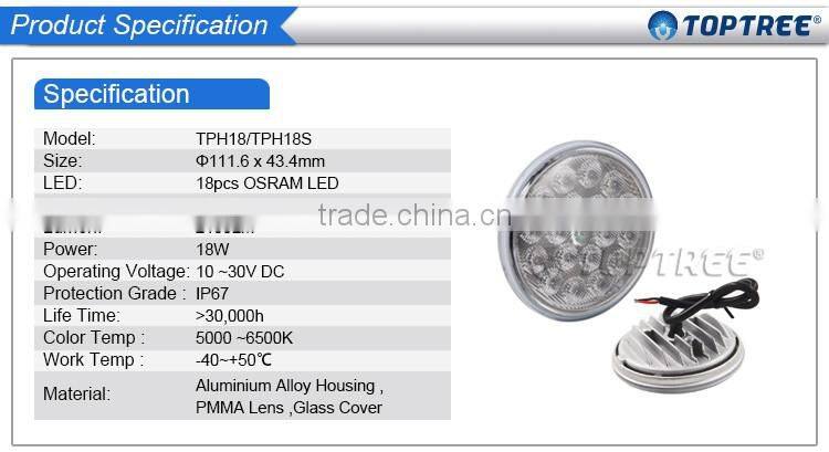 18w 12v 24v Farming Work Light for trucks Agriculture Tractor