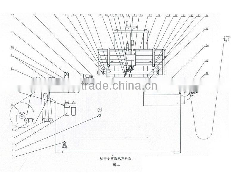 WQ 320 self-adhesive label screen printing press