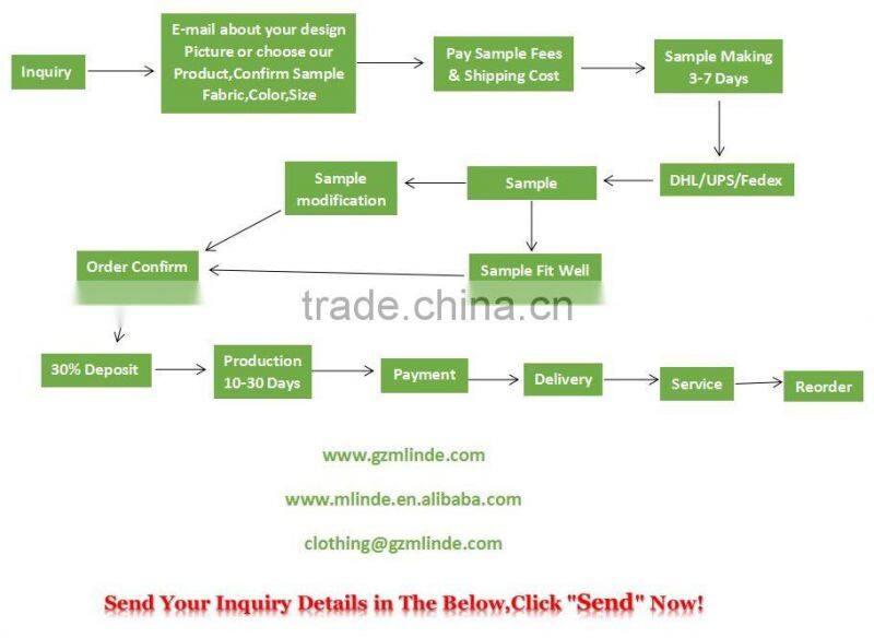 Women's Scrub Sets,Matching Top And Pants Solid Scrubs Medical Scrubs China Nursing Uniform With 6 Pockets Wholesale