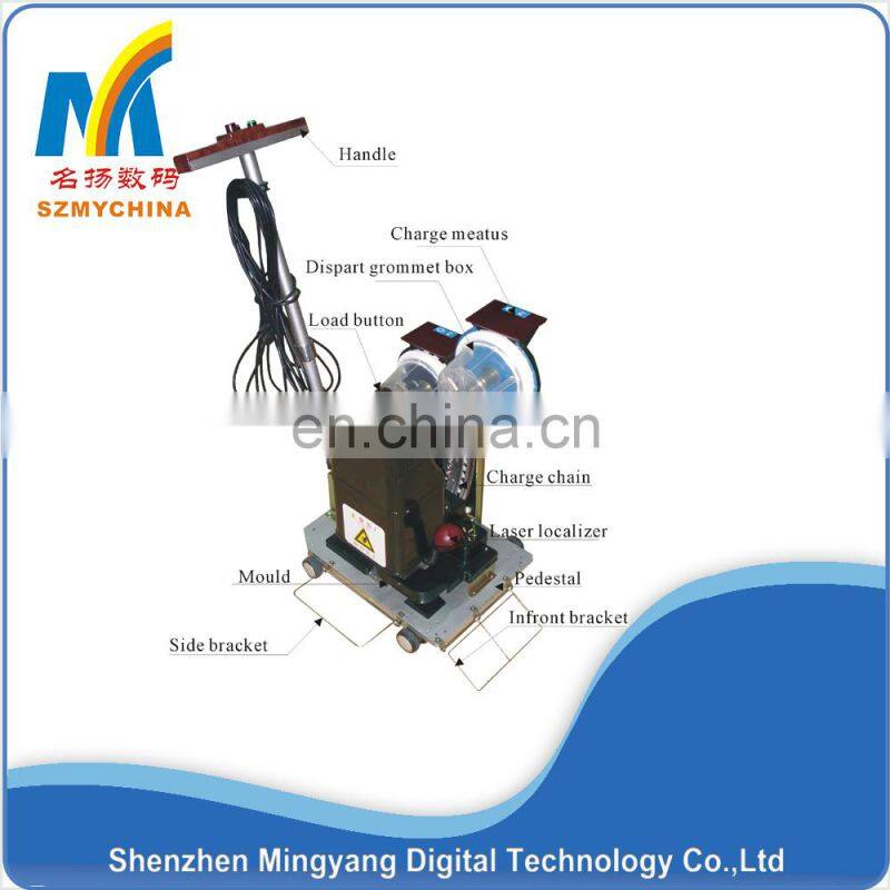 auto grommet machine CE approved