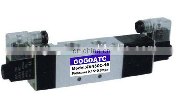 hydraulic oil pressure regulating valve hydraulic flow meter needle valve industrial water valve