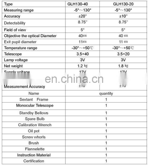 CCS ABS BV GL LR Stainless Marine Sextant
