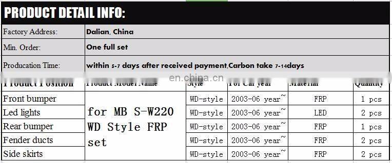 HOT sell w220 body kit for MB S-CLASS W220 w-style 2003~2006