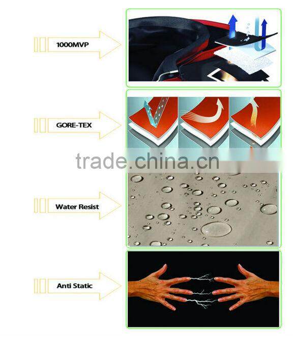 2015 High quality lightweight waterproof breathable jacket