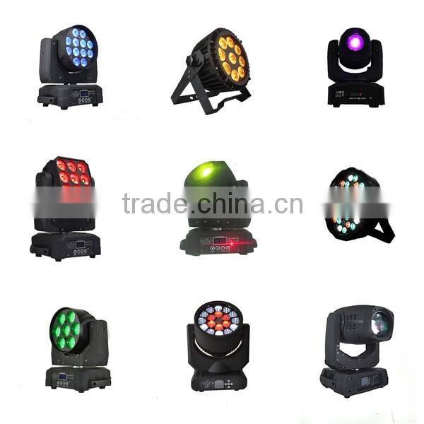 Good quality and best service LED 2 Eyes Blinder Light