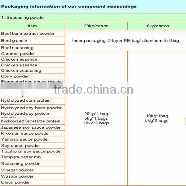 Hydrolyzed vegetable Protein Powder