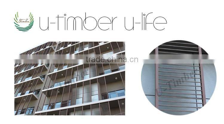 Eco-friendly European standard wpc clading